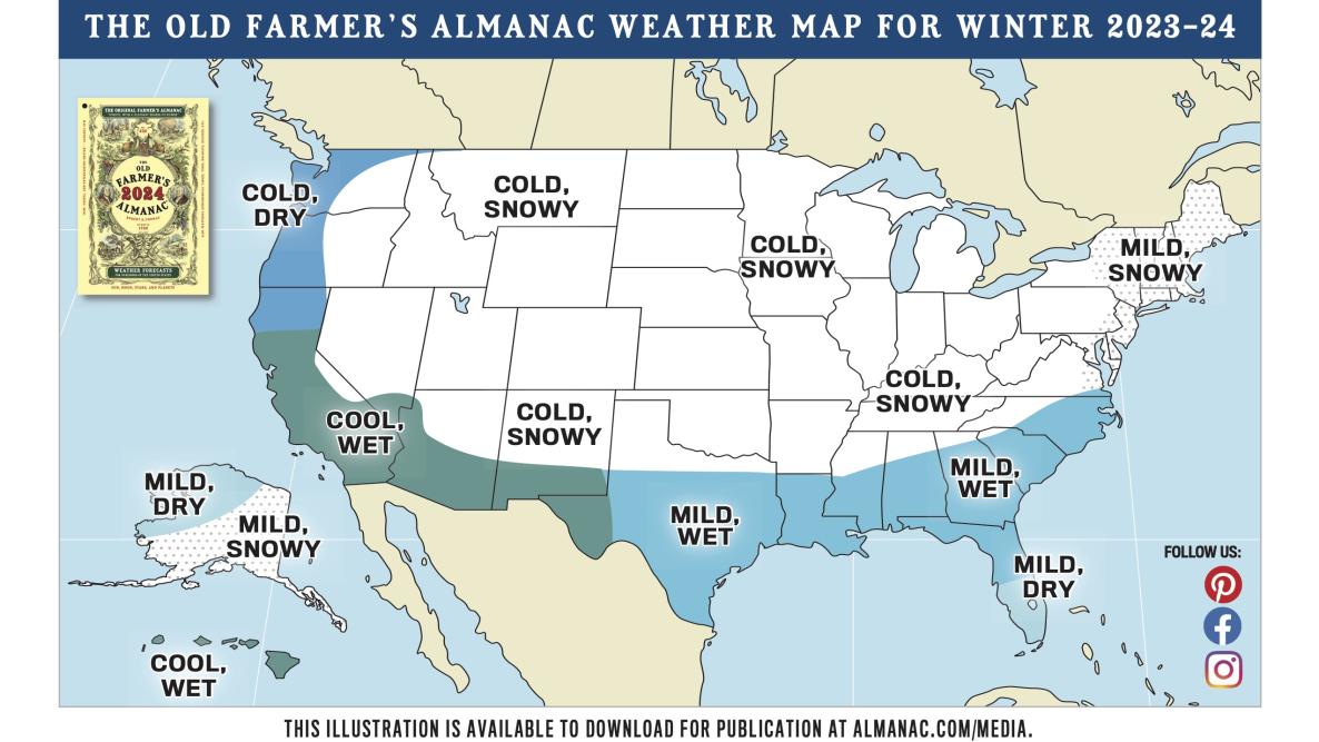 Farmers Almanac Winter 2024 West Virginia Barb Marice